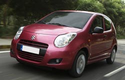 Suzuki Celerio