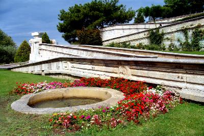 Spring Weather in Avignon France