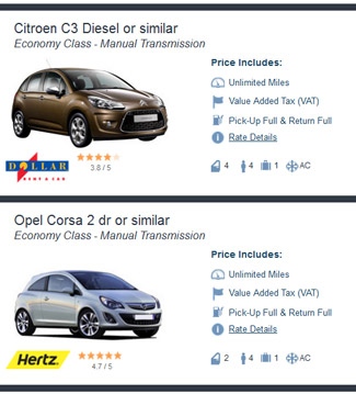 Economy vs Compact Car Rental Features