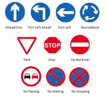 Regulatory Road Signs UK