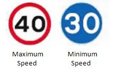 UK Speed Limit Signs