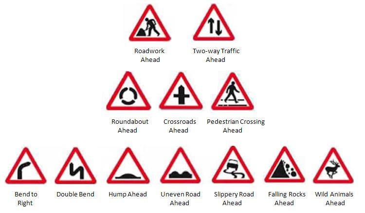 UK Warning Signs